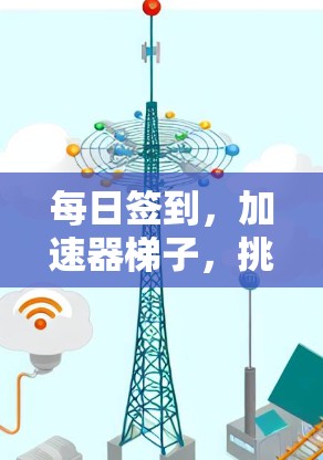 每日签到,加速器梯子,挑战你的通信能力 每日签到,加速器梯子,挑战你的通信能力