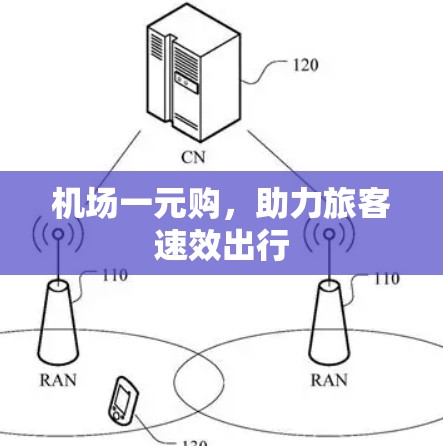 机场一元购，助力旅客速效出行