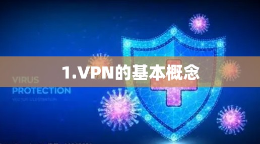 1.VPN的基本概念