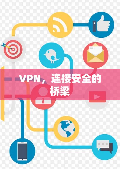 VPN,连接安全的桥梁 VPN,连接安全的桥梁