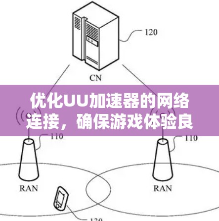 优化UU加速器的网络连接,确保游戏体验良好,可以通过以下步骤进行 优化UU加速器的网络连接,确保游戏体验良好,可以通过以下步骤进行