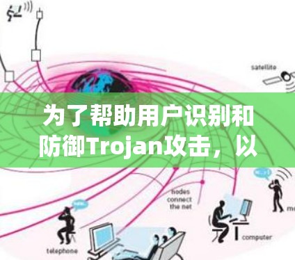 为了帮助用户识别和防御Trojan攻击,以下是一些推荐的工具和资源,按类别分组列出 为了帮助用户识别和防御Trojan攻击,以下是一些推荐的工具和资源,按类别分组列出