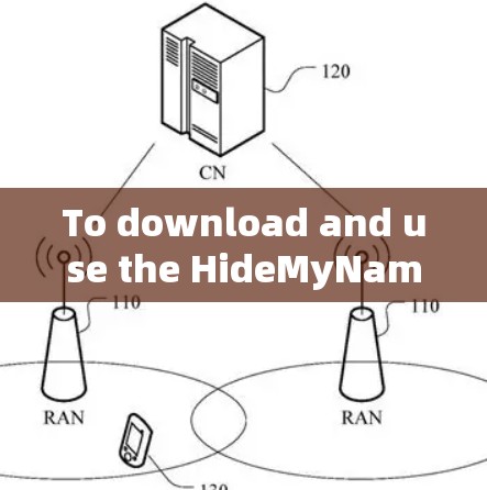 To download and use the HideMyName VPN service,follow these organized steps: