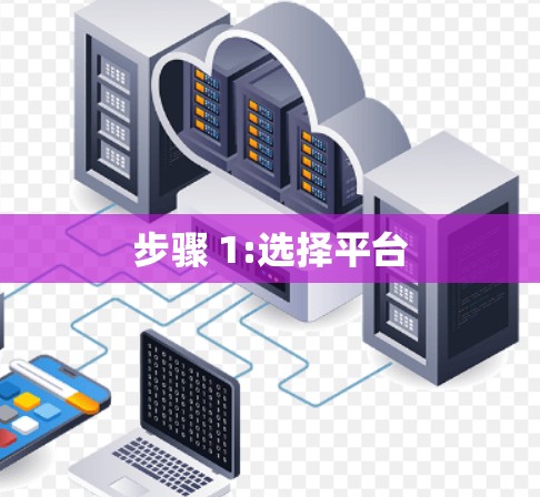 步骤 1:选择平台 步骤 1:选择平台