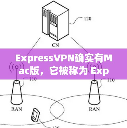 ExpressVPN确实有Mac版,它被称为 ExpressVPN Mac 或 ExpressVPN for Mac。以下是关于如何安装并使用该服务的步骤说明 ExpressVPN确实有Mac版,它被称为 ExpressVPN Mac 或 ExpressVPN for Mac。以下是关于如何安装并使用该服务的步骤说明