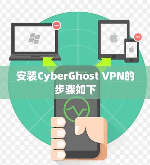 安装CyberGhost VPN的步骤如下 安装CyberGhost VPN的步骤如下