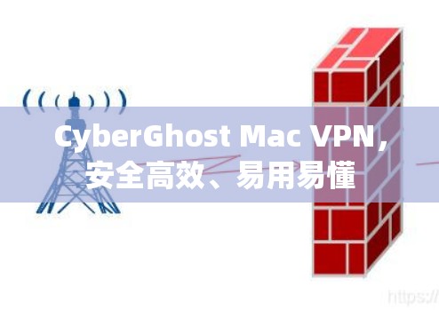 CyberGhost Mac VPN,安全高效、易用易懂 CyberGhost Mac VPN,安全高效、易用易懂