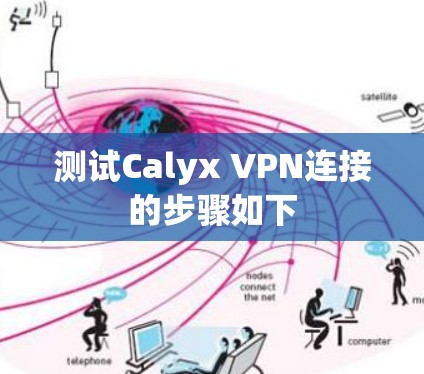 测试Calyx VPN连接的步骤如下