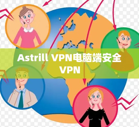 Astrill VPN电脑端安全VPN