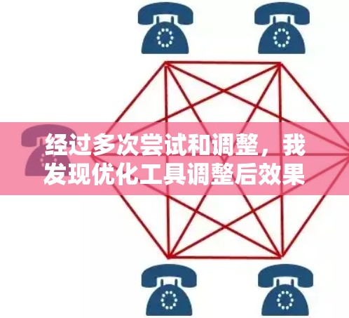 经过多次尝试和调整,我发现优化工具调整后效果差的原因可能与电脑资源和优化模式有关。以下是我的总结和建议 经过多次尝试和调整,我发现优化工具调整后效果差的原因可能与电脑资源和优化模式有关。以下是我的总结和建议
