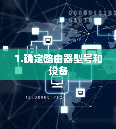 1.确定路由器型号和设备
